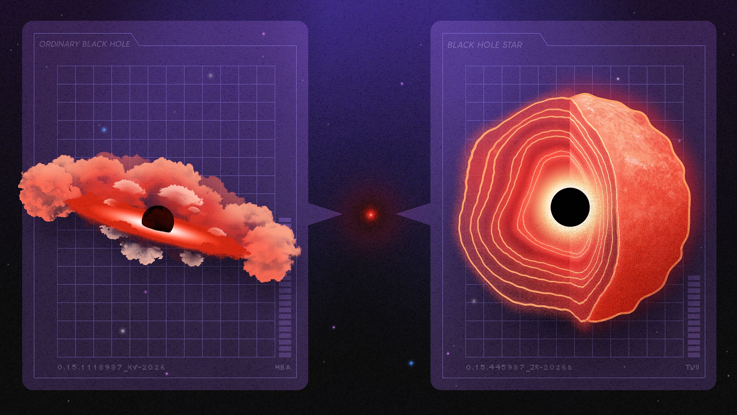 Inside the Supermassive Debate Over the James Webb Telescope’s ‘Little Red Dots’ — Wired, Sydney Technology news