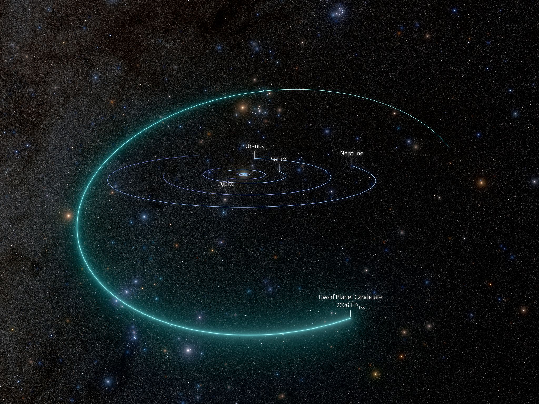 Astronomers Discover a Possible New Dwarf Planet in Our Solar System — Sydney Technology news